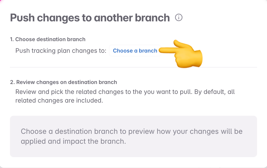 Empty review modal